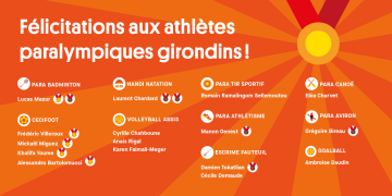 Liste des athlètes girondins ayant participé aux jeux paralympiques Paris 2024