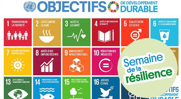 Objectifs mondiaux de développement durable